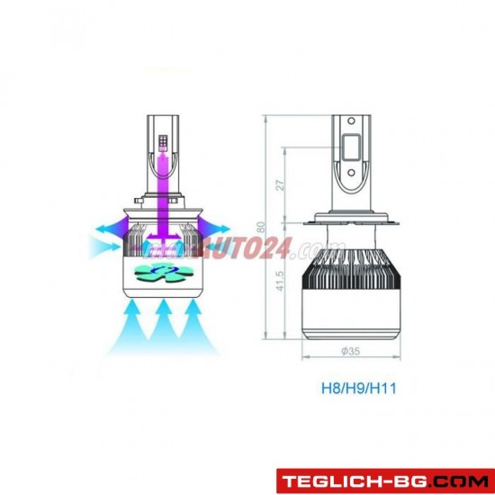 Диодни крушки C6 H8 - 36W 2бр/к-т