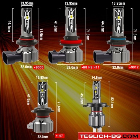 Диодни крушки Е2 H7 35W 12V