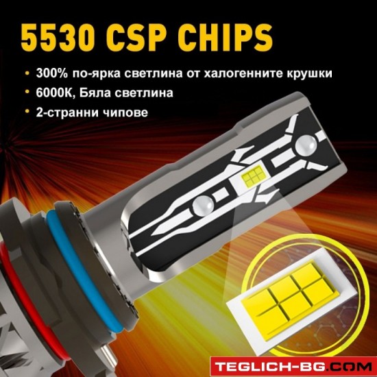 Диодни крушки Е2 9006 35W - 12V