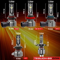Диодни крушки Е2 9006 35W - 12V Диодни крушки Е2 9006 35W - 12V
