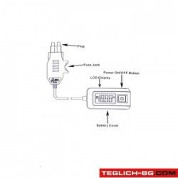Тестер за електрически утечки 2036 Тестер за електрически утечки 2036