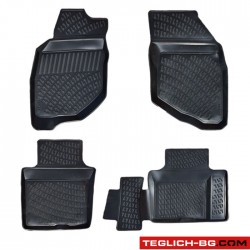 Стелки RizLine за Honda City 2003-2008 Стелки RizLine за Honda City 2003-2008