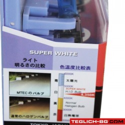 Халогеннa крушкa Mtec H1 2бр/к-т Халогеннa крушкa Mtec H1 2бр/к-т