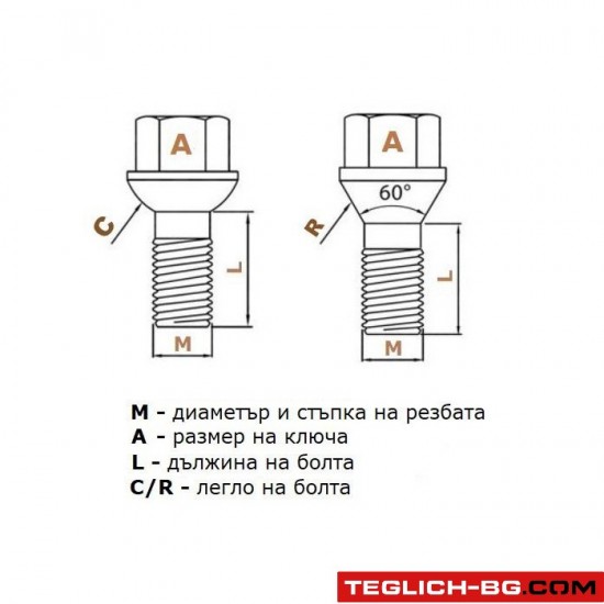 Секретни болтове за джанти - (12мм х 1.5мм, L32мм) конус