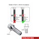 Секретни болтове за джанти - (14мм х 1.5мм, L36мм) конус