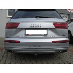 ТЕГЛИЧ АВТОМАТИЧЕН-ВЕРТИКАЛЕН ЗА AUDI Q7 ТЕГЛИЧ АВТОМАТИЧЕН-ВЕРТИКАЛЕН ЗА AUDI Q7