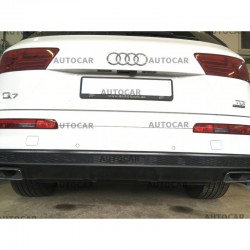 АВТОМАТИЧЕН ВЕРТИКАЛЕН ТЕГЛИЧ ЗА AUDI Q7 АВТОМАТИЧЕН ВЕРТИКАЛЕН ТЕГЛИЧ ЗА AUDI Q7