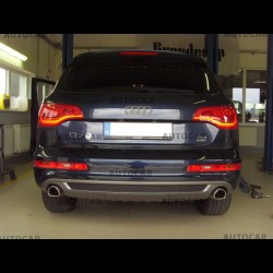АВТОМАТИЧЕН ВЕРТИКАЛЕН ТЕГЛИЧ ЗА AUDI Q7 АВТОМАТИЧЕН ВЕРТИКАЛЕН ТЕГЛИЧ ЗА AUDI Q7