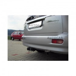 ТЕГЛИЧ АВТОМАТИЧЕН-ХОРИЗОНТАЛЕН ЗА HONDA STREAM ТЕГЛИЧ АВТОМАТИЧЕН-ХОРИЗОНТАЛЕН ЗА HONDA STREAM