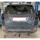 АВТОМАТИЧЕН ВЕРТИКАЛЕН ТЕГЛИЧ ЗА HYUNDAI TUCSON(HIBRID)