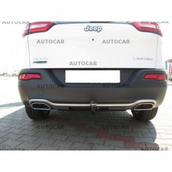 АВТОМАТИЧЕН ВЕРТИКАЛЕН ТЕГЛИЧ ЗА JEEP CHEROKEE АВТОМАТИЧЕН ВЕРТИКАЛЕН ТЕГЛИЧ ЗА JEEP CHEROKEE