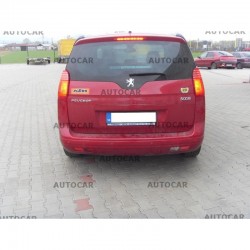 АВТОМАТИЧЕН ВЕРТИКАЛЕНТЕГЛИЧ ЗА PEUGEOT 5008 SUV АВТОМАТИЧЕН ВЕРТИКАЛЕНТЕГЛИЧ ЗА PEUGEOT 5008 SUV